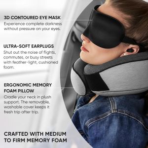 Proglobe Memory Foam Travel Pillow – Grey Neck Support Cushion