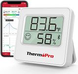 ThermoPro TP357 Digital Hygrometer 