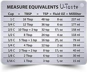 U-Taste Professional Measurement Conversion Chart Refrigerator Magnet in 18/8 Stainless Steel, Conversions for Cups, Tablespoons, Teaspoons, Fluid Oz and Milliliters