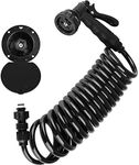 Dura Faucet RV Exterior Quick Conne