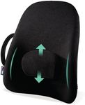 ObusForme Wideback Backrest Support