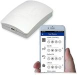 Louvolite One Touch Smart Controlle