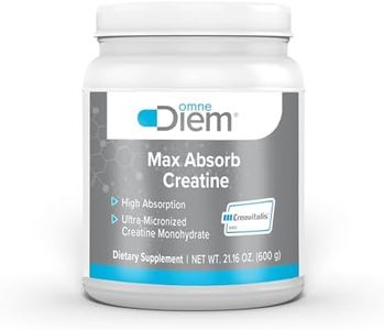Omne Diem Micronized Max Absorb Creatine 21.16oz - 600G with Micronized Creavitalis - 120 Servings