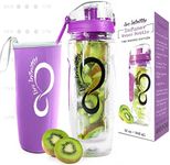 Live Infinitely 32 oz. Fruit Infuse