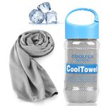 VAKKI Cooling Towel, Ice Cold Sports Sweat Towel for Instant Relief perfect for Cooling Scarf Neck, Forehead, Wristband, Bandana, Stay Cool from Over Heating During All Kinds of Sports and Exercise
