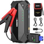 GREPRO Jump Starter Power Pack (Up to 10.0L Gas, 8.0L Diesel), Car Battery Booster Jump Starter for 12V Vehicle, Power bank with 3.0 Quick Charge Dual USB and 15V Out Ports, Flashlight,Compass