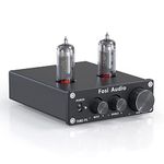 Home Theater Preamps