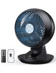 DREO 20dB Smart Desk Fan for Bedroom, 90°+90° Oscillation, Silent cooling Air Circulator, Powerful DC Motor with 85ft Airflow, 9 Speeds, 6 Modes, 1-12H Timer, App & Voice Control, Home & Office