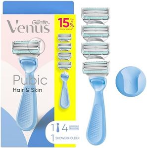 Gillette V