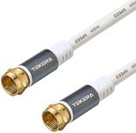 RG6 Coaxial Cable, F-Type Connector