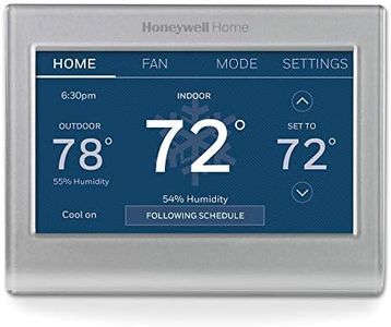 Honeywell 