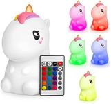 Sweet Ponies (4.8” x 4.8” x 7.4”; 11.6 oz Unicorn LED Light Gift for Unicorn Lovers, Women, & Girls – Battery Operated (1.6 W) Bedside Lamp Both Color Changing & Wrapped in Gift Package