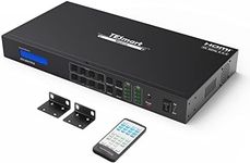 TESmart 4x4 HDMI Matrix Switch 4K 6