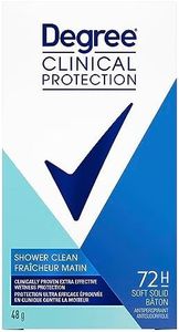 Degree Clinical Protection Antiperspirant Stick Deodorant for Women for 72H Sweat & Odour Protection Shower Clean with advanced technology 48 g