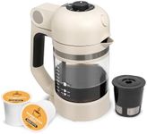 VINCI Micro Café Smallest Single-Serve Coffee Brewer | Compatible with Keurig K-Cups, K-Pods | Glass Carafe | Enclosed Brewing for Hotter Coffee | Large Capacity Reusable Filter Cup Included (White)