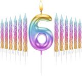 Treela 2.7 Inch Birthday Candles Ra