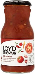 Loyd Gross