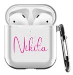 MITZVAH Custom Name Personalised Airpod 2 Case for Airpods 1st and Airpod 2nd Generation Case Cover, Customized Airpods 2 Transparent case with Keychain (Simple Name-Pink)