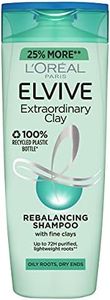 L'Oréal Clay Oily Roots Shampoo, 500ml