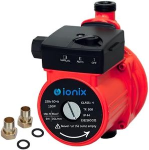 IONIX Auto