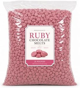 Ruby Choco