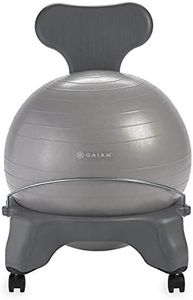 Gaiam Clas