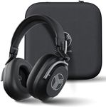 TREBLAB U5 Active Noise Cancelling Headphones Over-Ear, Wireless Bluetooth 5.3 Headphones with Mic, 65-Hr Battery, Hybrid ANC, Multipoint, Deep Bass, IPX4, Foldable for Travel, Work, Commute, Gym