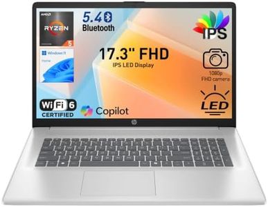 HP 17.3" F