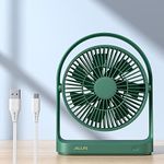 JISULIFE Desk Fan, Small Personal USB Desktop Fan with 4 Speeds, Quiet Operation Mini Portable Table Cooling Fan with Unique Design for Home Desktop Office Table Bedroom, Strong Wind, 330°Rotate-Green