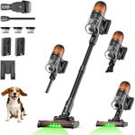 Cordless Vacuum Cleaner,120Min Runtime with 2 Batteries for Pet Hair Carpet