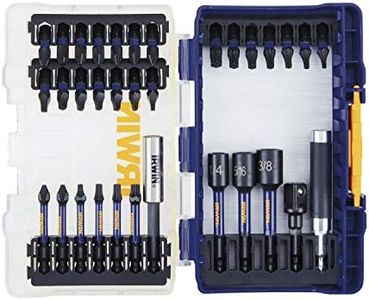 IRWIN Tool