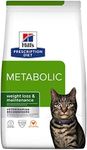 Hills Prescription Diet Feline Meta