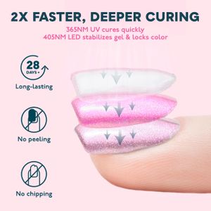 SUNUV LED Nail Lamp – Professional Gel Polish Curing Light