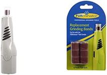 FURminator Nail Grinder Professional Grooming Tool for Pets + Replacement Bands (6-Count)