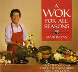 Martin Woks