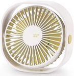 warrita Mini Desk Fan Usb Fan Silen