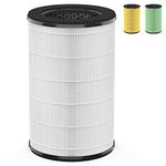 AP-T45 AP-T40FL Replacement Filter 1461901 Compatible with Homedics Air Purifier Filter Replacement AP-T40FL for Homedics Total Clean 5 in 1 Air Purifier AP-T40 AP-T40WT AP-T45-BK AP-T45-WT, 1-Pack