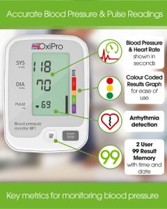 OxiPro BP1 Blood Pressure Monitor – Automatic Upper Arm Cuff