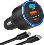 TEKTURN 160W Car Charger with 100W 