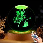 Fairy Gifts for Women, 3.15in 3D Fairy Figurine Crystal Ball Lamp with Remote Control, Fairy Decor for Bedroom, Fairy Stuff Birthday Christmas for Girls Women Lovers