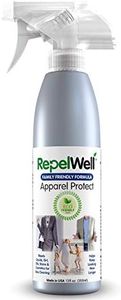 RepelWell 