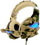 Tatybo Gaming Headset for PS5 PS4 Xbox ONE Switch PC with Noise Cancelling Over-Ear Stereo Bass Surround Sound Gaming Headphone -Camo