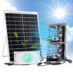 Chtoocy Solar Dual Fan Kit with 66.6Wh/6000mAh Battery Backup, 25W Solar Panel Powered Rechargeable Fan for Chicken Coop, Greenhouse, Shed, Intake or Exhaust Air with IP67 Waterproof