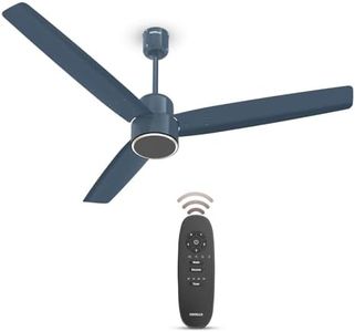 Havells FA