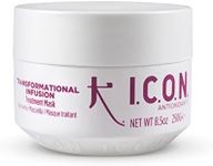 ICON Deep Conditioners & Treatments