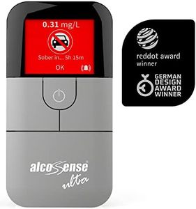 AlcoSense 