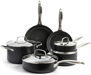 GreenPan Canterbury Hard Anodized H
