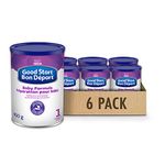 GOOD START Stage 1, Baby Formula, Powder, 0+ Months, 900 g, 6 Count, Packaging May Vary