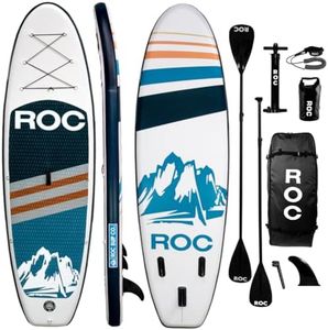 Roc Inflat