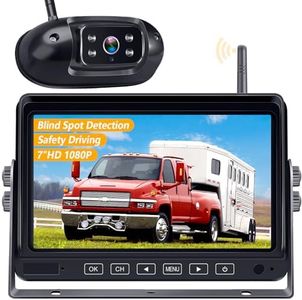 Wireless Backup Camera For RV And Trailer